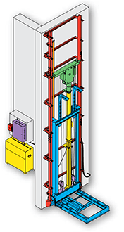 waupaca roped hydraulic series 114