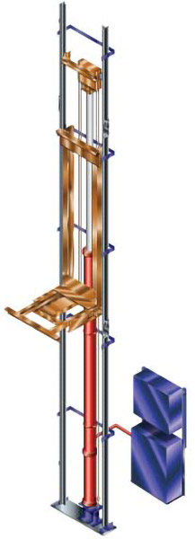 roped hydraulic custom elevator