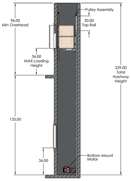 PLI dumbwaiter schematic